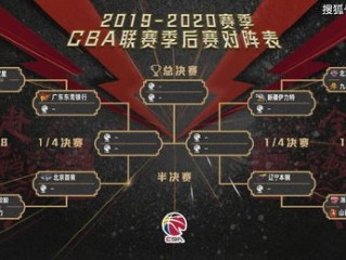 CBA季后赛数据统计，数字背后的冠军密码与战术博弈