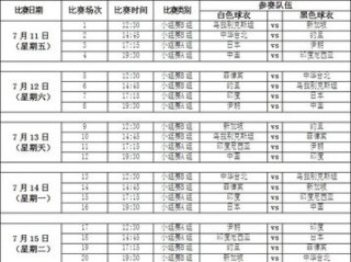 中国男篮亚洲杯赛程出炉，新征程，再出发