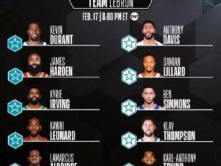 星光璀璨，NBA 2019全明星名单深度解析