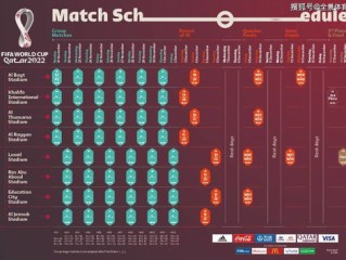 2026世界杯持续几天？详解赛程安排与观赛指南