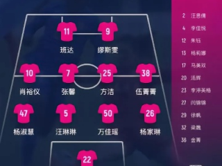 铿锵玫瑰再绽申城，上海女足2024赛季完整队员阵容解读