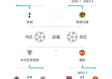 21欧冠淘汰赛赛果，豪门逐鹿，经典战役铸就非凡赛季