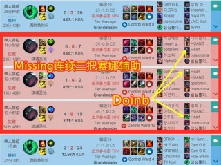 国王杯要打几场比赛？一文读懂赛制全流程