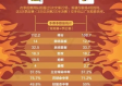 2026 CBA总决赛赛制解析，几局几胜制背后的博弈与看点