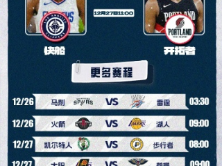 今日NBA战报，激战连连，多场焦点对决结果揭晓