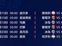 欧洲杯赛程2026，赛程表、时间安排与盘口深度解析