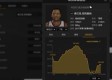 NBA 2K20如何过人，实用技巧与操作指南
