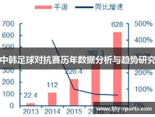 中韩足球对决前瞻，比分预测与胜负关键分析