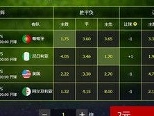 2018世界杯体彩倍率表，背后的博弈与狂欢