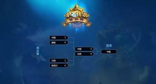 2018世界杯半决赛战绩表,荣耀与遗憾交织的巅峰之夜 2018世界杯半决赛战绩表,荣耀与遗憾交织的巅峰之夜