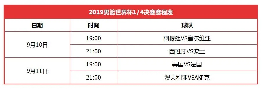 热血重燃,23年男篮世界杯预选赛赛程全面解读 热血重燃,23年男篮世界杯预选赛赛程全面解读