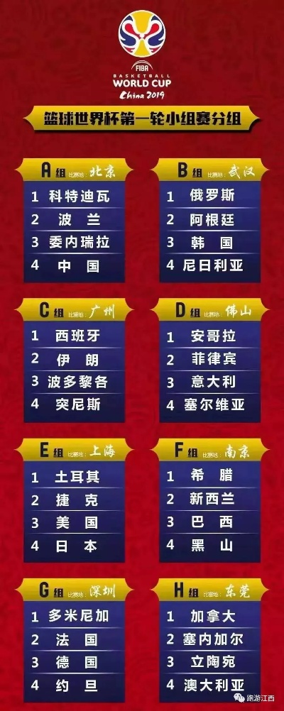 热血重燃,23年男篮世界杯预选赛赛程全面解读 热血重燃,23年男篮世界杯预选赛赛程全面解读