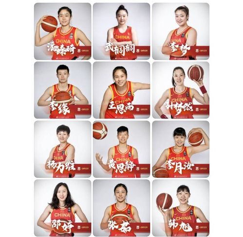 铿锵玫瑰再出征，中国女篮世界杯赛程与历史佳绩全回顾