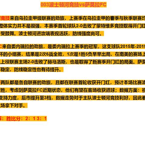今日足球竞猜预测,关键赛事解析与投注策略 今日足球竞猜预测,关键赛事解析与投注策略
