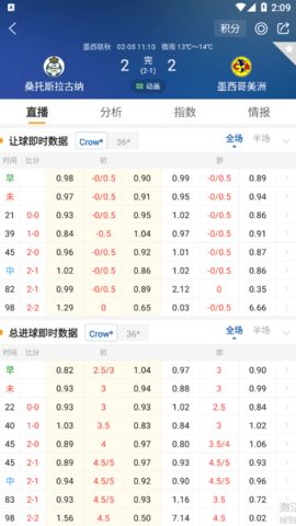 球探网篮球比分,数据背后的赛场脉搏 球探网篮球比分,数据背后的赛场脉搏