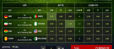 2018世界杯体彩倍率表,背后的博弈与狂欢 2018世界杯体彩倍率表,背后的博弈与狂欢