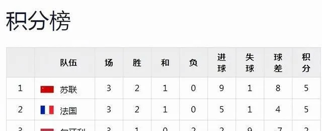 世界杯2014积分,那些数字背后的冷门与神迹 世界杯2014积分,那些数字背后的冷门与神迹
