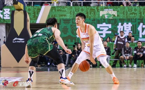 CBA2026全明星赛阵容名单揭晓,新老交替,星光熠熠 CBA2026全明星赛阵容名单揭晓,新老交替,星光熠熠
