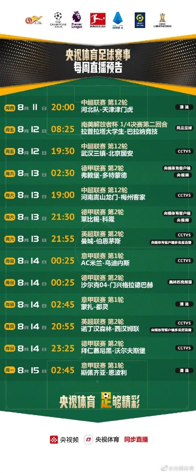 足球比赛直播哪里看?当代球迷的终极寻踪指南 足球比赛直播哪里看?当代球迷的终极寻踪指南