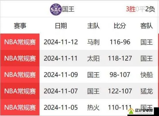 免费看NBA直播比赛,这些渠道和注意事项你必须知道 免费看NBA直播比赛,这些渠道和注意事项你必须知道