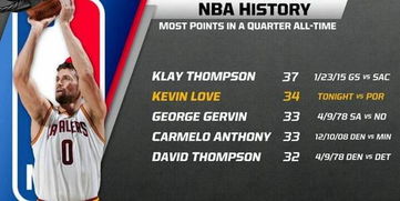 NBA免费观看比赛指南,这些渠道与方法让你不错过任何一场精彩 NBA免费观看比赛指南,这些渠道与方法让你不错过任何一场精彩