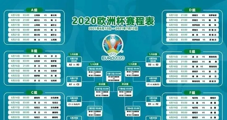 2026年欧洲杯赛程时间表完整版，激情盛夏，足球盛宴即将启幕