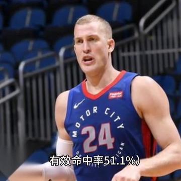 2017 NBA总冠军列表,勇士王朝的崛起与杜兰特的首冠 2017 NBA总冠军列表,勇士王朝的崛起与杜兰特的首冠