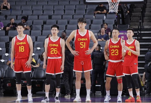 中国男篮2026奥运会,重返荣耀之路的里程碑 中国男篮2026奥运会,重返荣耀之路的里程碑