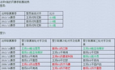 法甲赛程全解析,一个赛季究竟有多少轮比赛? 法甲赛程全解析,一个赛季究竟有多少轮比赛?
