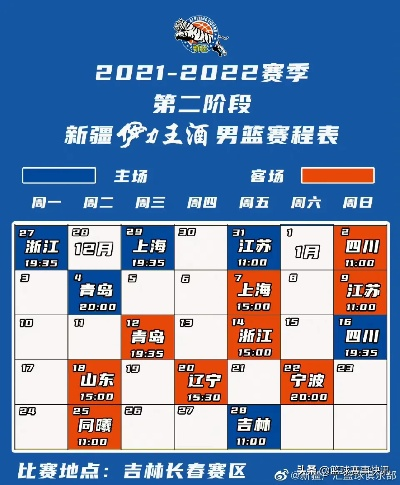 CBA男篮第二阶段赛程时间确定,精彩对决一触即发 CBA男篮第二阶段赛程时间确定,精彩对决一触即发