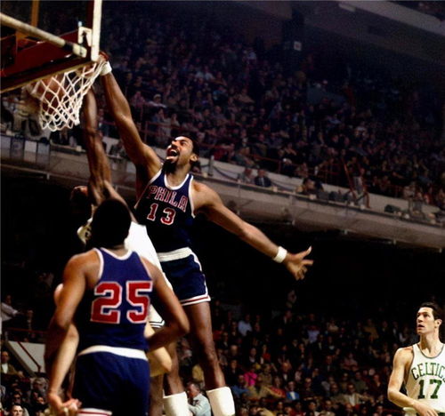 NBA历史个人得分榜2026最新,群星闪耀,纪录再刷新 NBA历史个人得分榜2026最新,群星闪耀,纪录再刷新