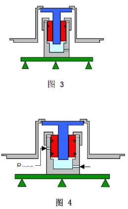 精准测压之基,活塞式压力计的作用与应用解析 精准测压之基,活塞式压力计的作用与应用解析