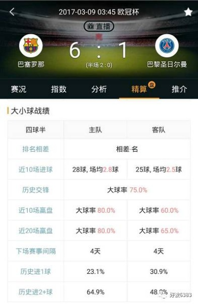 足球数据分析大师，从球盲过滤器到胜负预言家的进化之路