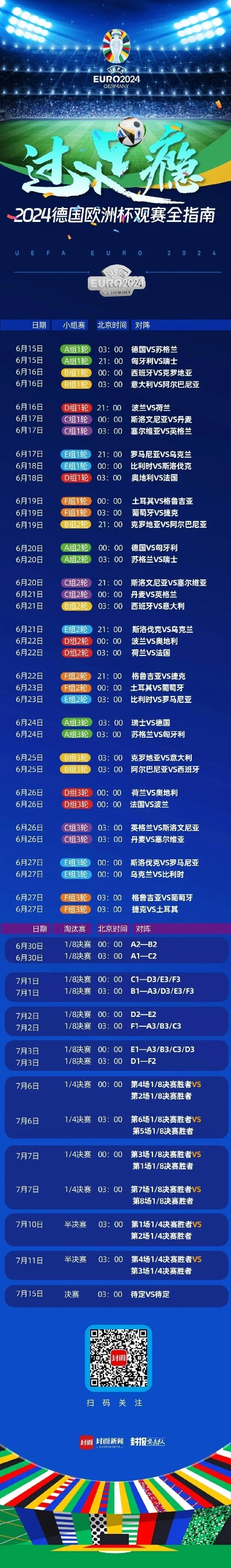明年欧洲杯几月份开始？一文读懂赛程、看点与观赛指南