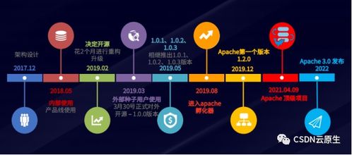 足球竞猜分析思路，从数据到理性决策的完整指南