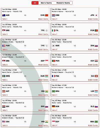 2026乒乓球亚锦赛举办地揭晓,韩国仁川再次成为乒乓焦点 2026乒乓球亚锦赛举办地揭晓,韩国仁川再次成为乒乓焦点