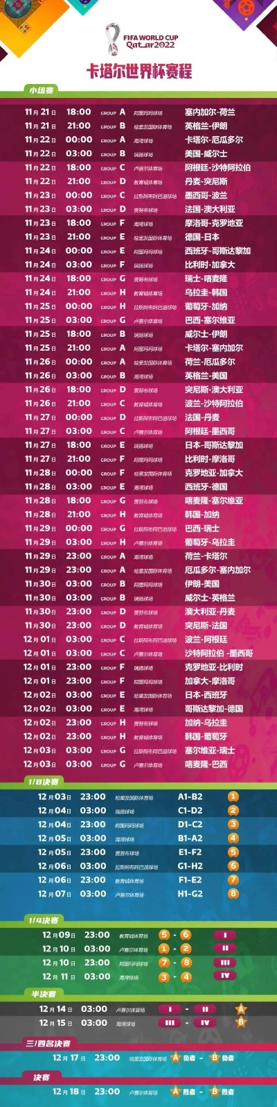 足球赛世界杯赛程表,一场全球狂欢的时间密码 足球赛世界杯赛程表,一场全球狂欢的时间密码