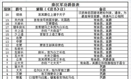 篮球规则25条,从入门到精通的必备指南 篮球规则25条,从入门到精通的必备指南