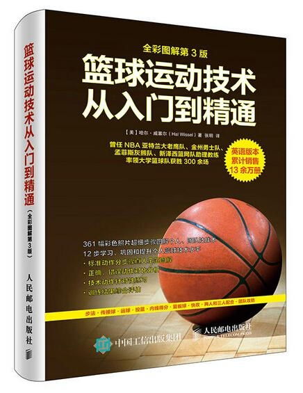 篮球规则25条,从入门到精通的必备指南 篮球规则25条,从入门到精通的必备指南