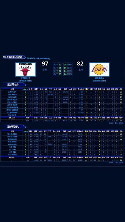 NBA比分统计，数据背后的热血与策略