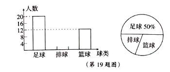 运动项目分为哪三类,一个清晰而系统的划分 运动项目分为哪三类,一个清晰而系统的划分