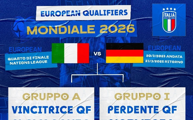 意大利世界杯预选赛比赛名单出炉，蓝衣军团新老交替，冲击2026美加墨之路