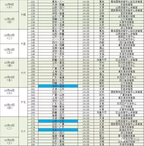 NBA季后赛2026赛程时间表,完整赛程一览及精彩看点 NBA季后赛2026赛程时间表,完整赛程一览及精彩看点