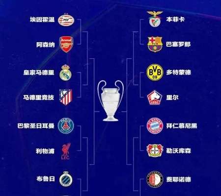 欧冠为何没有三四名比赛，从竞技逻辑到商业智慧的深度解析