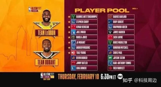 哪里能看NBA录像回放?这份完整指南请收好 哪里能看NBA录像回放?这份完整指南请收好