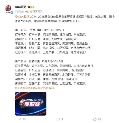2026至2027赛季CBA赛程前瞻,新格局下的激战序曲 2026至2027赛季CBA赛程前瞻,新格局下的激战序曲