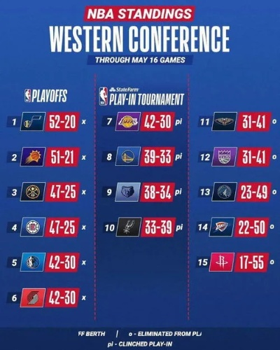 NBA附加赛规则,一场末位淘汰的博弈与革新 NBA附加赛规则,一场末位淘汰的博弈与革新