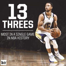 NBA三分球纪录大全,从单场到生涯,那些改写篮球历史的投手们 NBA三分球纪录大全,从单场到生涯,那些改写篮球历史的投手们