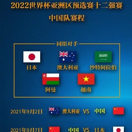 男篮世亚预赛程公布,中国男篮踏上新征程,能否再创辉煌? 男篮世亚预赛程公布,中国男篮踏上新征程,能否再创辉煌?