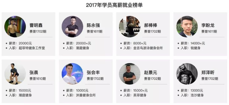 威尔士健身销售工资多少?真实薪资结构揭秘 威尔士健身销售工资多少?真实薪资结构揭秘